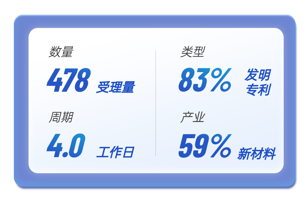 2.png 2.png