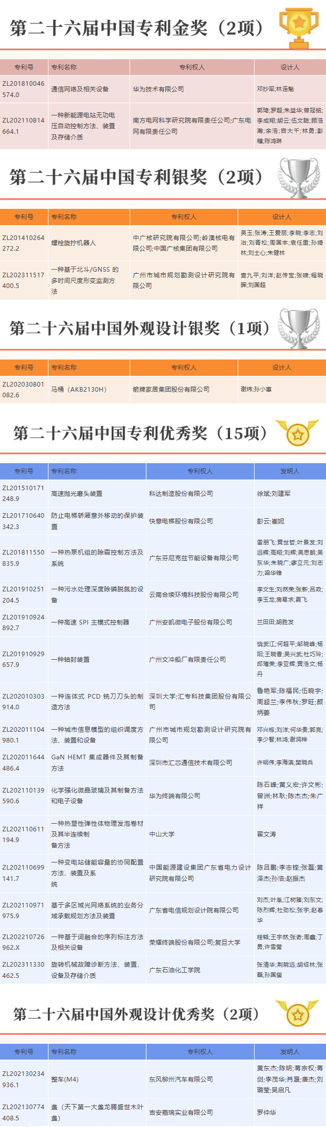 QQ截圖20260707144457.png